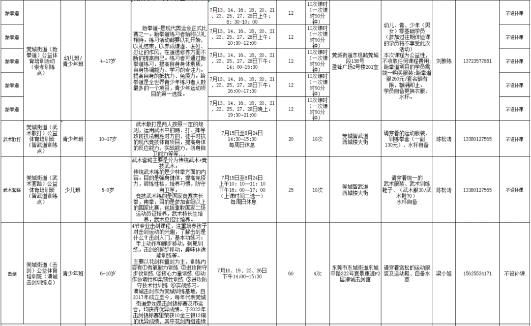 如何利用云平台进行篮球训练的效果评估_1